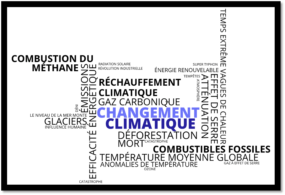 ADIMAS | mot entremêlés sur le rechauffement climatique global rapport du GIEC 2021