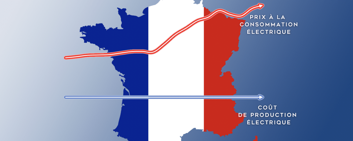 ADIMAS | Article sur L'indépendance énergétique de la France